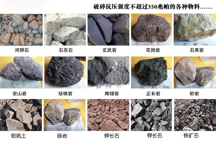反擊式破碎機